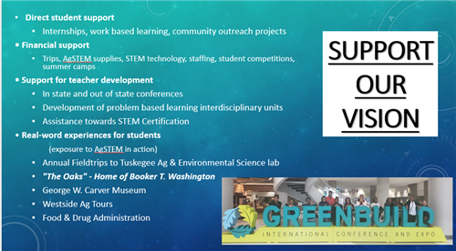Support our Vision 